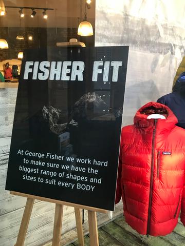 Fisher Fit 2020